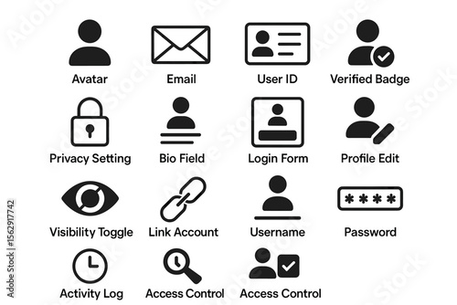 User interface icons: avatar, email, login, privacy, security, access control