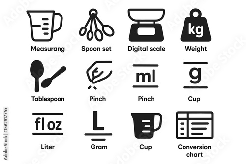 Kitchen measurement icons set: measuring cup, spoon set, digital scale, weight, tablespoon