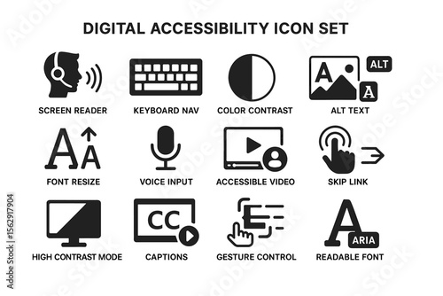 Digital accessibility icon set featuring screen reader and keyboard navigation
