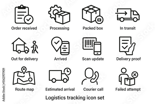 Logistics tracking icon set: delivery, processing, courier, arrival, proof