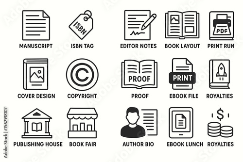 Publishing process icons: manuscript, isbn, copyright, ebook, royalties, more