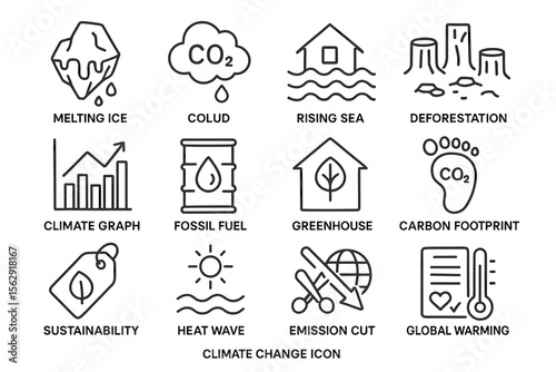 Climate change icon set illustrating global warming effects and environmental impact