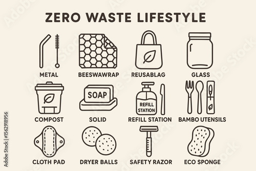Zero waste lifestyle icons: eco-friendly alternatives and sustainable living symbols