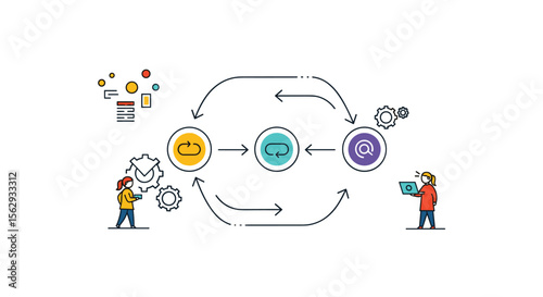 Efficient technology workflow for business optimization solutions and integration