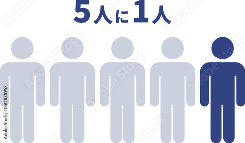 5人に1人 シンプルなピクトグラム