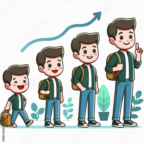 Cartoon depiction of a boy progressing through various developmental stages, visually illustrating personal growth.