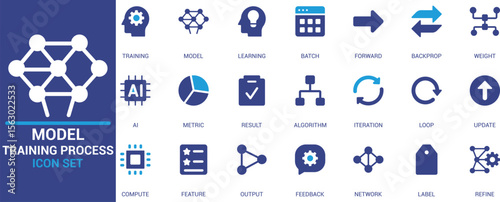
Modern model training process icon set featuring AI, machine learning, algorithm, iteration, feedback and neural network symbols. Perfect for data science, tech and education designs.

