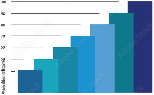 Rising blue and teal bar chart showing increasing values