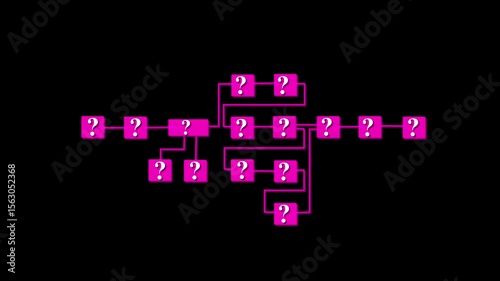 Glowing Uncertain automation workflow diagram with question marks, concept of process uncertainty, looped animation question symbol connected in a network