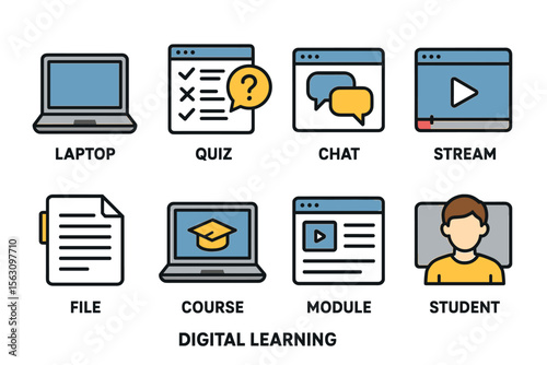 Digital learning icons: laptop, quiz, chat, stream, file, course, module, student