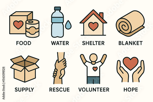 Essential aid symbols: food, water, shelter, blanket for crisis relief