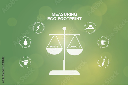 Measuring eco-footprint infographic template. Green sustainability balance scale diagram with environmental impact icons including energy, water, waste and carbon emissions. Vector illustration