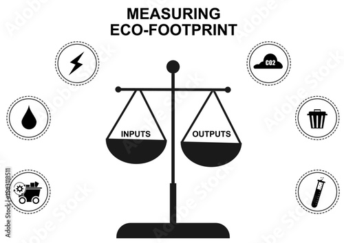 Measuring eco-footprint infographic template. Black and white sustainability balance scale diagram with environmental impact icons including energy, water, waste and carbon emissions. Vector
