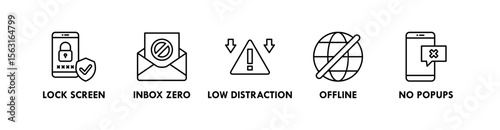 Digital Minimalism banner web icon vector illustration concept with an icon of lock screen, inbox zero, low distraction, offline, and no popups