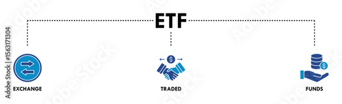 ETF banner web icon vector illustration concept Exchange Traded Funds Stock Market Investment with icon of money, cash flow, trading, transaction, bank, accounting, and growth