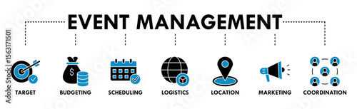 Event management banner web icon vector illustration concept with icon of target, budgeting, scheduling, logistics, location, marketing, and coordination