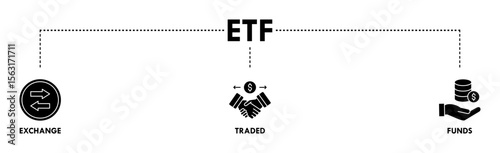ETF banner web icon vector illustration concept Exchange Traded Funds Stock Market Investment with icon of money, cash flow, trading, transaction, bank, accounting, and growth