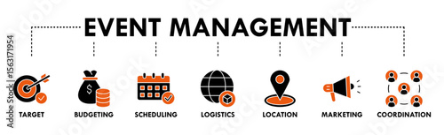 Event management banner web icon vector illustration concept with icon of target, budgeting, scheduling, logistics, location, marketing, and coordination