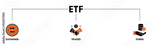 ETF banner web icon vector illustration concept Exchange Traded Funds Stock Market Investment with icon of money, cash flow, trading, transaction, bank, accounting, and growth