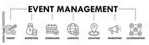 Event management banner web icon vector illustration concept with icon of target, budgeting, scheduling, logistics, location, marketing, and coordination