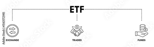 ETF banner web icon vector illustration concept Exchange Traded Funds Stock Market Investment with icon of money, cash flow, trading, transaction, bank, accounting, and growth