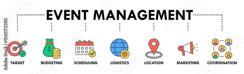 Event management banner web icon vector illustration concept with icon of target, budgeting, scheduling, logistics, location, marketing, and coordination