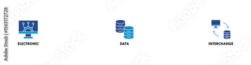 EDI banner web icon vector illustration concept for electronic data interchange of business documents standard format with a cloud server, exchange, database, file, chart, automation, and process icon