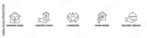 Elderly care banner web icon vector illustration concept for elder people support with an icon of caregiver, nursing home, assisted living, home nurse and delivery service