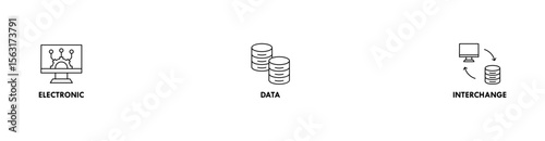 EDI banner web icon vector illustration concept for electronic data interchange of business documents standard format with a cloud server, exchange, database, file, chart, automation, and process icon
