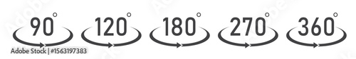 Rotation, angle, degrees, 90°, 120°, 180°, 270°, 360°, vector, circular arrows, rotation angle icon set, 360 degree rotation icon, math symbols