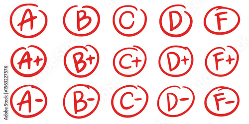 English exam grade mark set. Doodle A, B, C, D, F for examination. Circle grade score symbol. School teacher test. Vector handwritten scribble red marker academic symbols on white background
