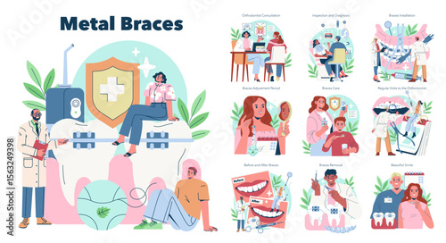 Metal Braces Journey Vector Illustration Set