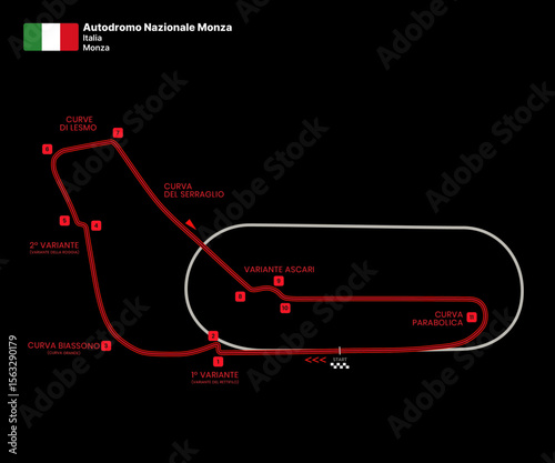 Race tracks, circuit for motorsport and auto sport. Autodromo nazionale di Monza, Italia.