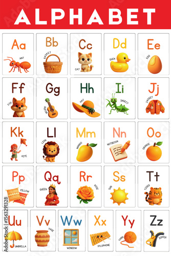 Colorful Alphabet Chart for Kids with Pictures