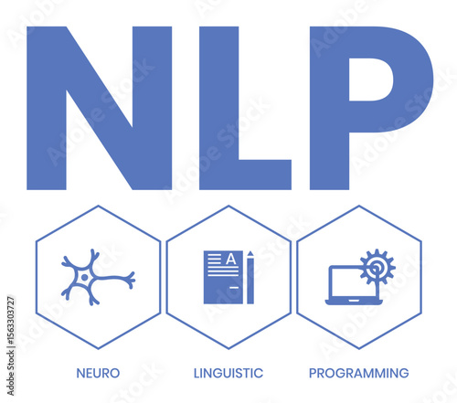 Neuro-linguistic programming NLP vector illustration concept wit icons and keywords. Vector infographic illustration for presentations, sites, reports, banners