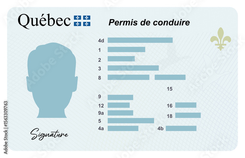 Driving license in Québec isolated on white background. Person driver license with hidden information. Quebec driver's license.