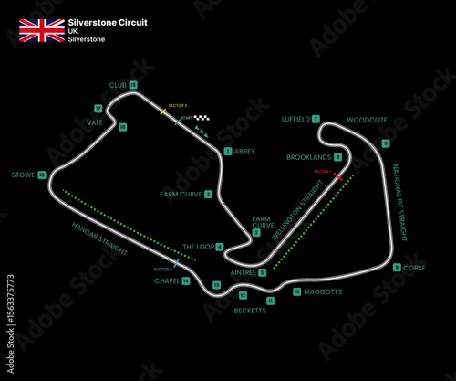 Race tracks, circuit for motorsport and auto sport. Silverstone Circuit, Silverstone, UK.