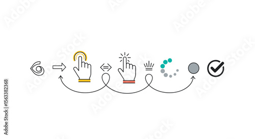 Understanding the user interaction workflow from initial touch to final confirmation process steps