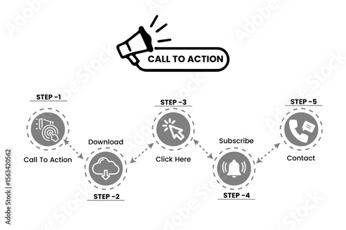 Call To Action (CTA) set