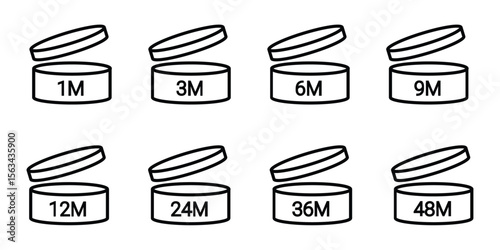 Pao icon, set. Expiration period  signs for cosmetic packaging