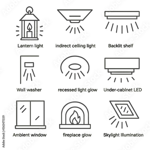 Ambient Lighting Icons. Line style icons of ambient lighting sources: lantern light, indirect ceiling light, backlit shelf, wall