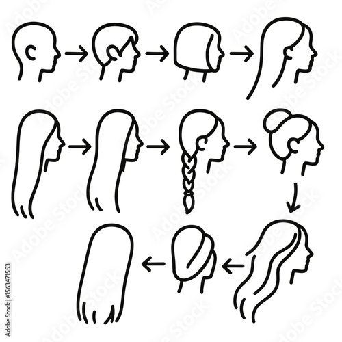 Hair Transformation Icons. Line style icons of hair transition stages: buzz to short, short to bob, bob to shoulder, shoulder to