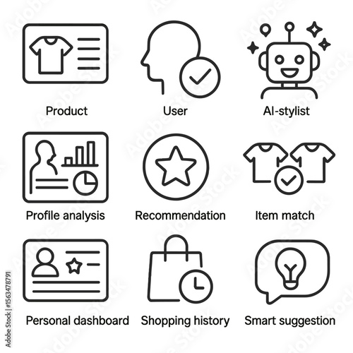Personalized Shopping Icons. Outline style icons of Personalized Recommendations: curated product card, user preference icon, AI