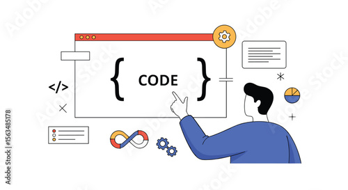 Creative Coding Development Design Programming Software Engineering And Technology Concept