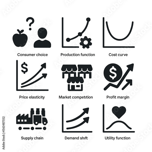 Microeconomic Icons Grid. Solid, filled icons set of microeconomic analysis: consumer choice, production