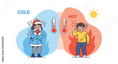 Experiencing extreme temperatures understanding the effects of cold and heat on the human body