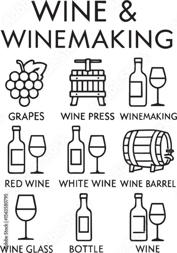 Set of line icons in linear style. Set - Wine and winemaking. Making wine from grapes. Bottled red and white wine and wine barrel. Outline icon collection. Pictogram and infographic. Editable stroke.