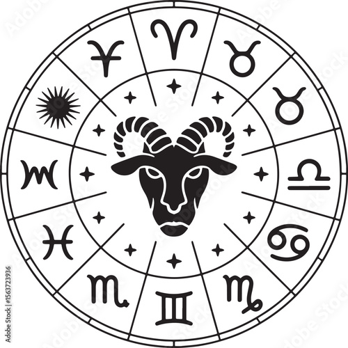 Zodiac Astrology Horoscope Wheel Hand Symbol