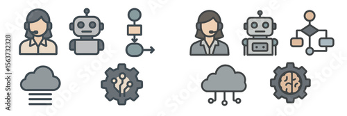 Exploration of AI technology and human interaction in customer support systems and automation tools