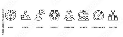 Motivation banner web icon vector illustration concept with icon of spirit, challenge, goals, opportunity, support, inspiration, performance, reward